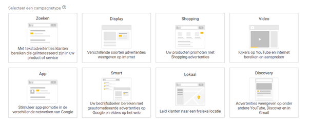 Google Ads formaten
