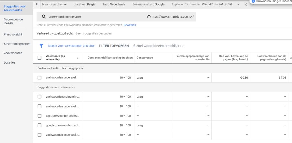 Suggesties voor zoekwoorden in Google Ads zoekwoordplanner