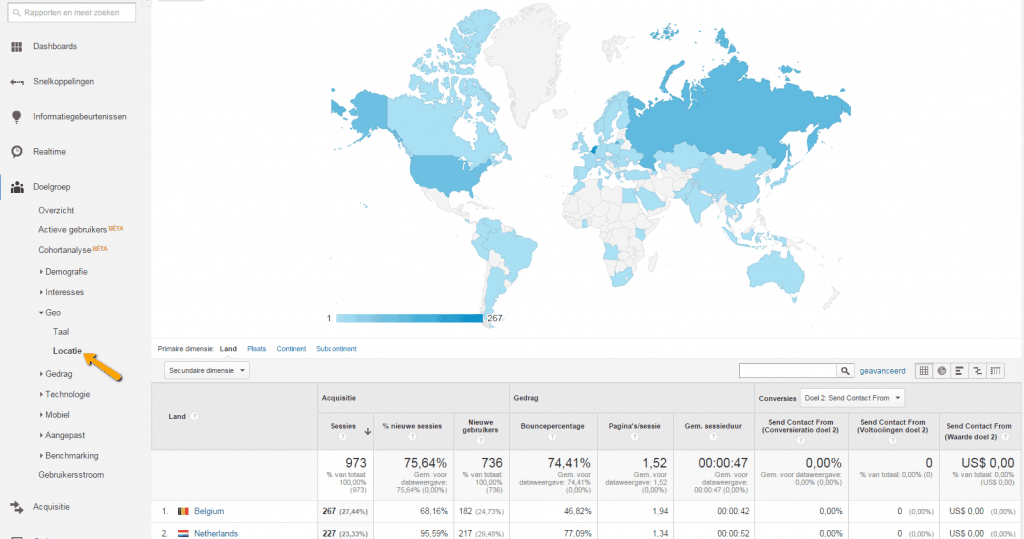 Google Analytics geo locatie
