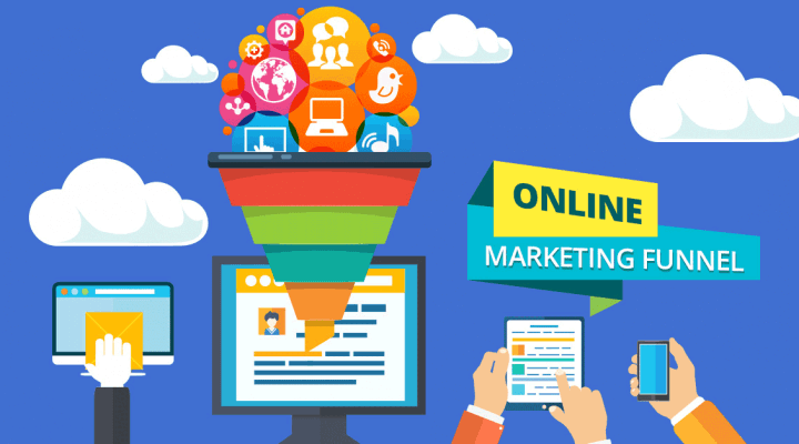 Online marketing funnel: hoe wordt iemand een klant?
