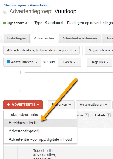 Remarketing advertentie toevoegen
